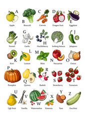 Fototapeta premium English alphabet from vegetables and fruits. Vector food icons. Colored sketch of food products.