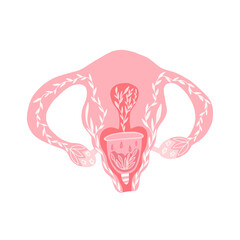 The female reproductive system with a menstrual cup. Female anatomy - uterus, ovaries, fallopian tubes. Hand-drawn flat style with a uterus. Design of advertising for the sale of menstrual cups.