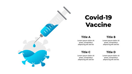 Covid-19 vaccine infographic. 2019-ncov vaccination. Vector syringe in coronavirus cell. Presentation slide template. Medical healthcare prevention. 