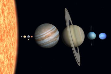 太陽系図 © Galileo-Giken