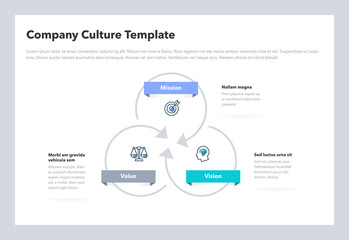 Simple infographic for company culture - mission, vision and value. Easy to use for your design or presentation. - obrazy, fototapety, plakaty