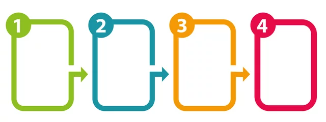 Fotobehang Four steps boxes. Marketing communication. Work in progress template. Vector illustration. © Albachiaraa