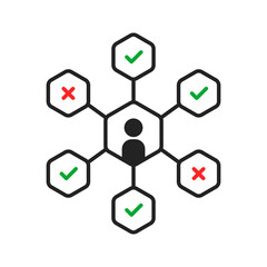 personal effectiveness affirmation or to-do