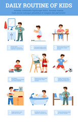Daily routine of kids infographic with child boy, cartoon vector illustration.