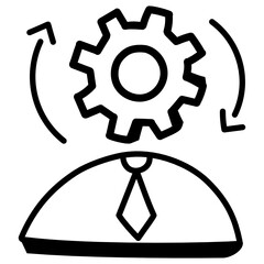 Human Resource Management 

