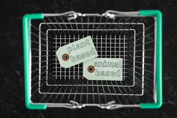 plant-based and animal-based product tags on top of grocery shopping basket, healthy nutrition and...