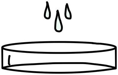 Petri dish with 3 droplets of water