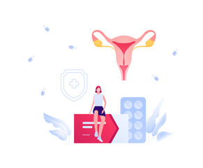 Gynecology and female reproductive system illness treatment concept. Vector flat medical people illustration. Female patient sitting on box of medicine. Uterus internal organ. Design for healthcare.