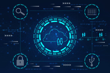 2d rendering technology Cloud computing 
