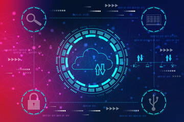 2d rendering technology Cloud computing 
