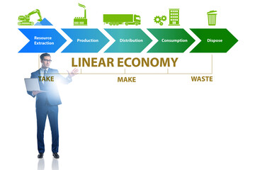 Concept of linear economy with businessman