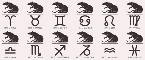 Vector year of the rat mouse Animal icons eastern annual horoscope and zodiac signs in one symbol 2020 2032 2044 2056 years