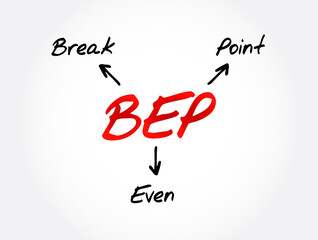 BEP - Break Even Point acronym, business concept background