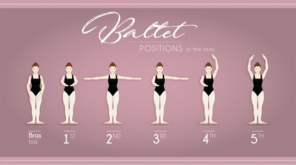 Ballet positions of the arms female © Jimena