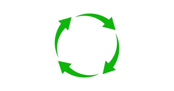 green circle arrows turning animated around process video animation