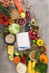 balancing food in diet planning.