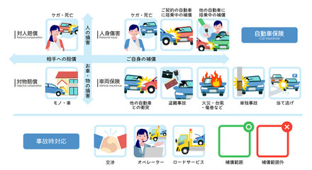 自動車保険のカラーアイコンイラスト