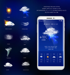Weather Forecast Mobile Application