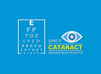 Cataract Awareness Month observed in June, It is a dense, cloudy area that forms in the lens of the eye.
