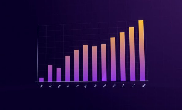 Dynamic 3d graph animation shows growth. finance and investment concept. business diagram profit and success. corporate presentation. data visualizations and information. animated 4k graphic