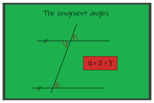 Graphical expression of congruent angles using two parallel lines