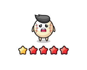 the illustration of customer bad rating, baseball cute character with 1 star