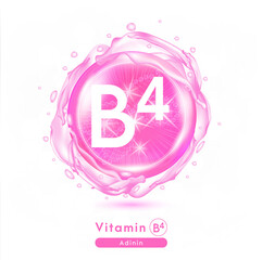 Vitamin B4, Pink shining pill capsule. Vitamin complex with Chemical formula.  Meds for health ads. Beauty treatment nutrition skin care design. Vector illustration.