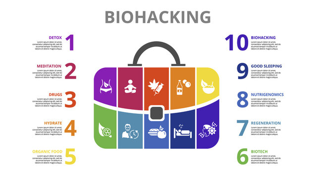Biohacking bilder – Bläddra bland 2,642 stockfoton, vektorer och videor ...