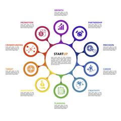 Infographic Startup template. Icons in different colors. Include Partnership, Precision, Career, Creativity and others.