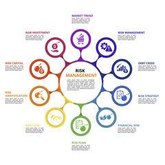 Infographic Risk Management template. Icons in different colors. Include Market Trend, Risk Investment, Capital, Identification and others.