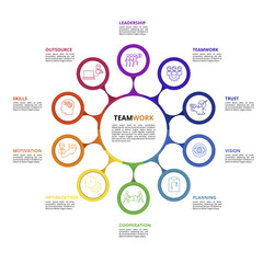 Infographic Teamwork template. Icons in different colors. Include Teamwork, Trust, Vision, Planning and others.