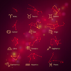 set of constellations of the horoscope, signs of the zodiac