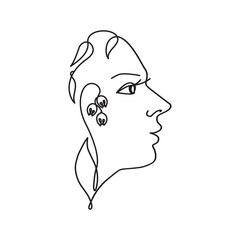 Linear vector illustration of  female faces in profile with floral decorative elements. Isolated black hand drawing on a white background.