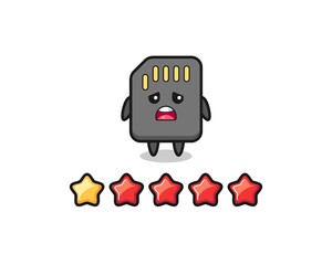 the illustration of customer bad rating, sd card cute character with 1 star