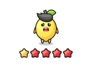 the illustration of customer bad rating, lemon cute character with 1 star