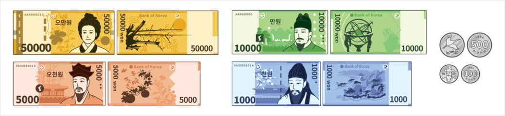 Korean currency, vector collection of coins and banknotes of the South Korean won - obrazy, fototapety, plakaty