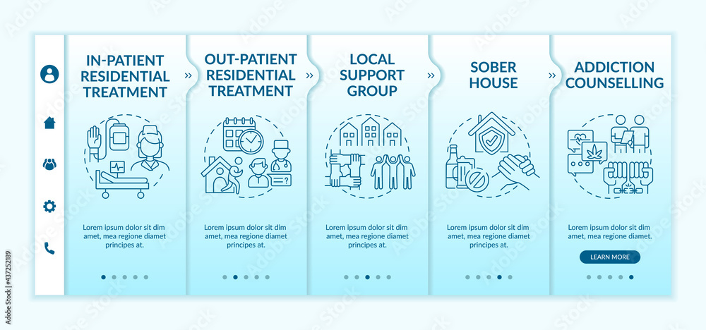 Wall mural rehabilitation types onboarding vector template. responsive mobile website with icons. web page walk