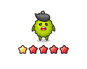 the illustration of customer bad rating, durian cute character with 1 star