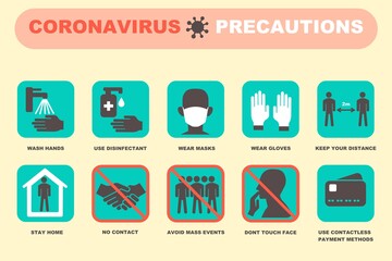 Infographic poster with tips on preventing coronavirus. Safety measures and warning signs to be healthy. Set of isolated icons. Stop the Covid-19 epidemic.