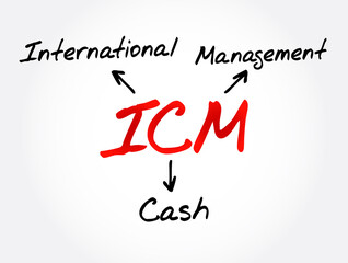 ICM - International Cash Management acronym, business concept background