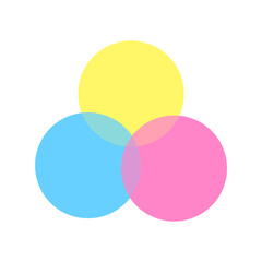 色が混ざっている重なりあう3つの丸：インフォグラフィック・ダイアグラムに使えるシンプルなCMYカラー - パステルカラー