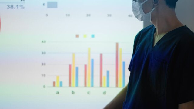 プロジェクターの画面の前で話をする医者