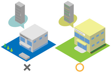 アイソメトリックなBCP対策をしているサーバのイメージ