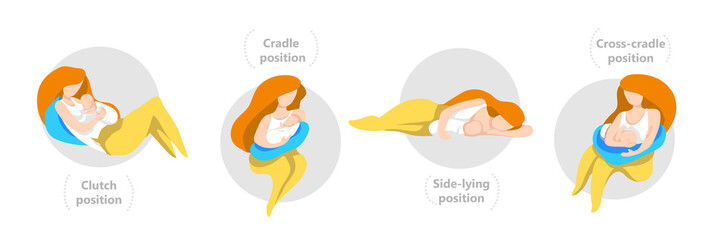 Set of different breastfeeding poses, including cradle, cross-cradle, side-lying and clutch.