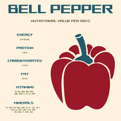 Bulgarian pepper. Calorie content and energy value of products. Chemical composition and nutritional value. Pepper infographics.