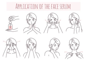Face serum application steps, vector illustration. Facial skin care routine, beauty procedure.