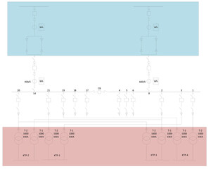 Electric wiring diagram for power transformers
