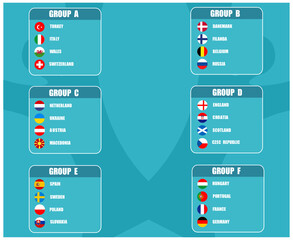 European football 2020.European soccer final.groups teams Countries Flags