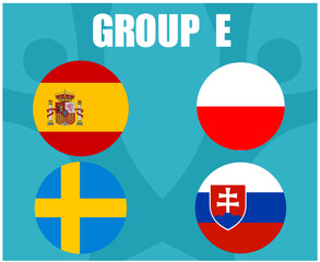 European football 2020 teams.Group E Countries Flags Spain Poland Sweden Slovakia.European soccer final