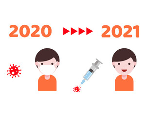 Timeline about COVID-19 Crisis from 2020 until 2021. Cartoon vector style for your design.